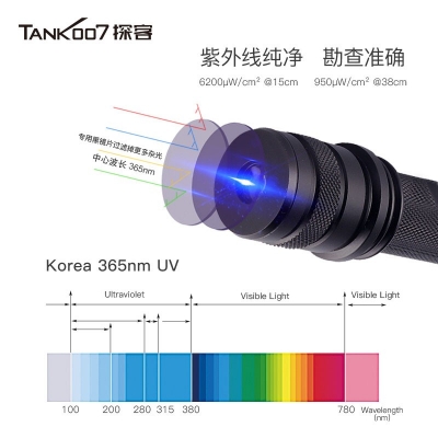 TANK007探客CI02 V2多波段勻光手電筒刑偵、檢查、找尋、勘察專用手電