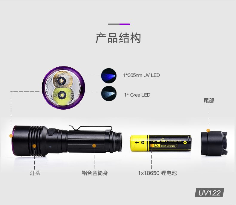 UV122中文詳情_05.jpg